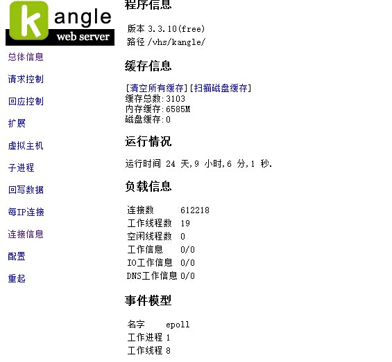 kangle6